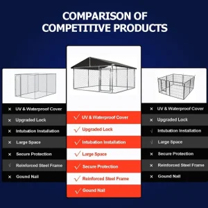 Large Outdoor Dog Cage, Heavy Duty Dog Kennel - Thumbnail Image 3