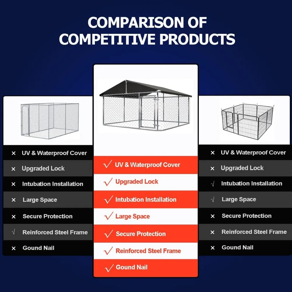Large Outdoor Dog Cage, Heavy Duty Dog Kennel - Image 3